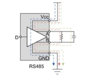 How to Calculate the Power Loss of High Speed RS-485 Transceivers